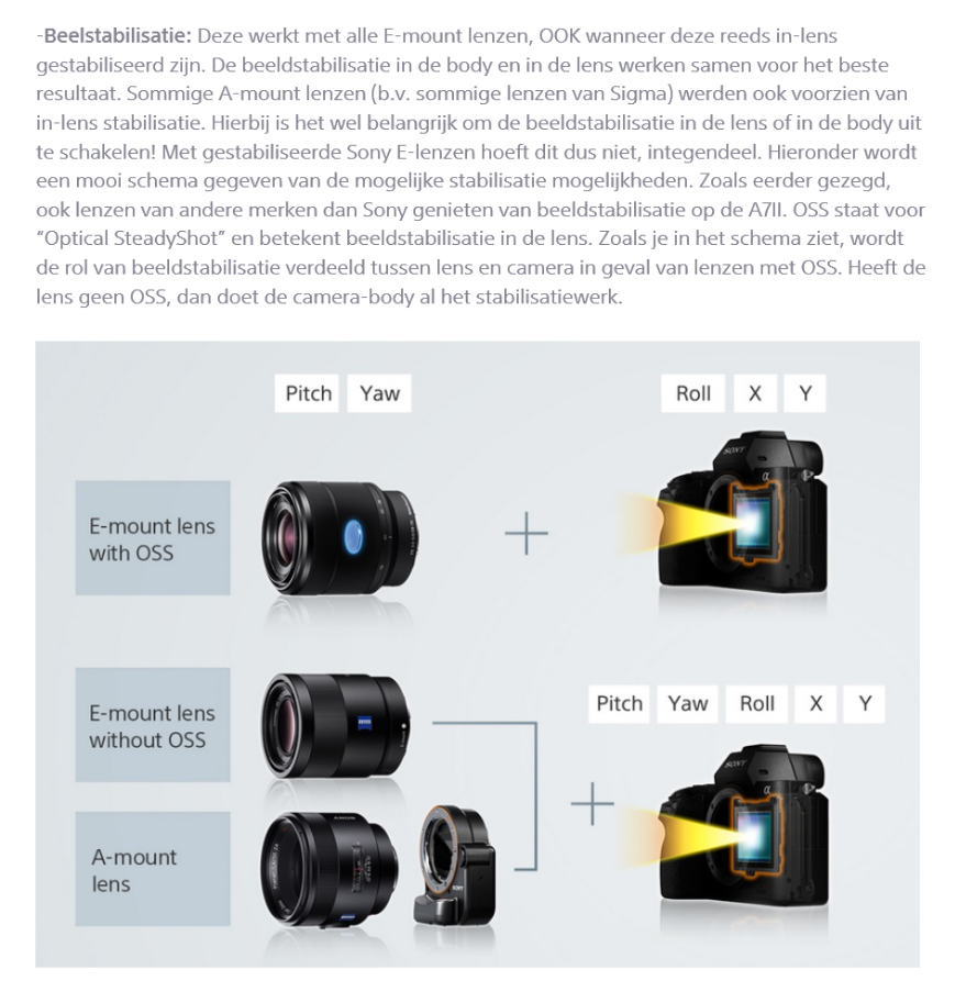 Sony - uitleg IBIS en OSS.jpg